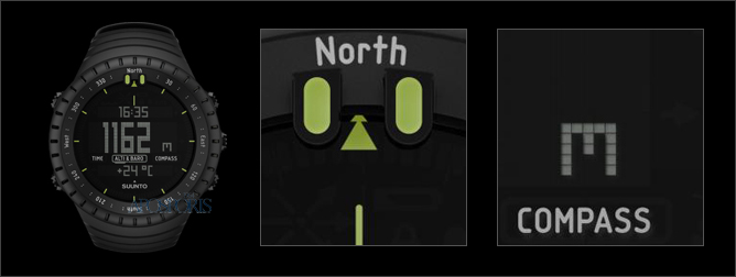 SUUNTO Core All Black Military
