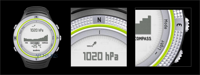 SUUNTO Core Light Green